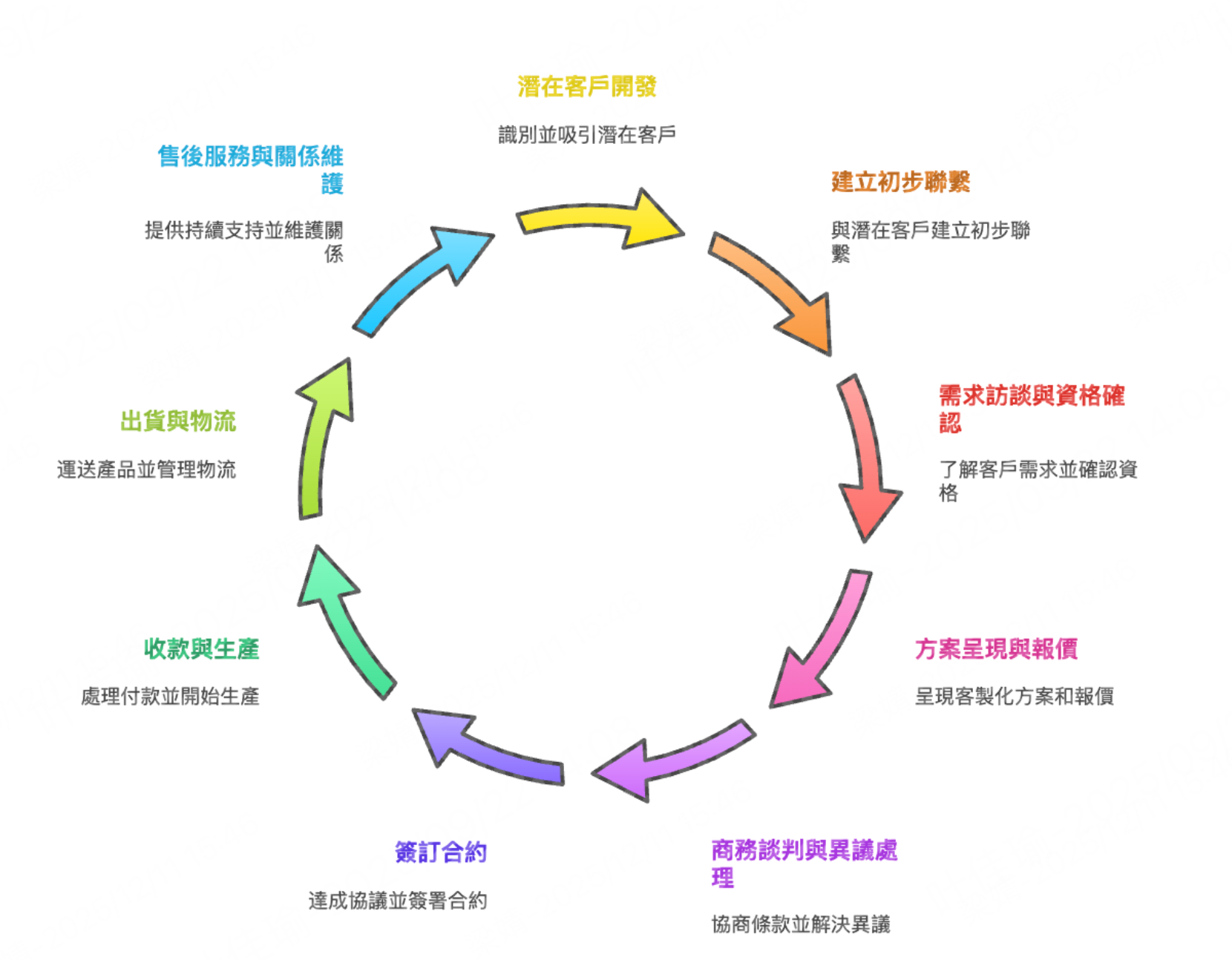 1765439277852023sMa9.png image.png