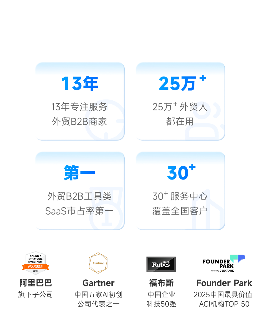 companyInfo
